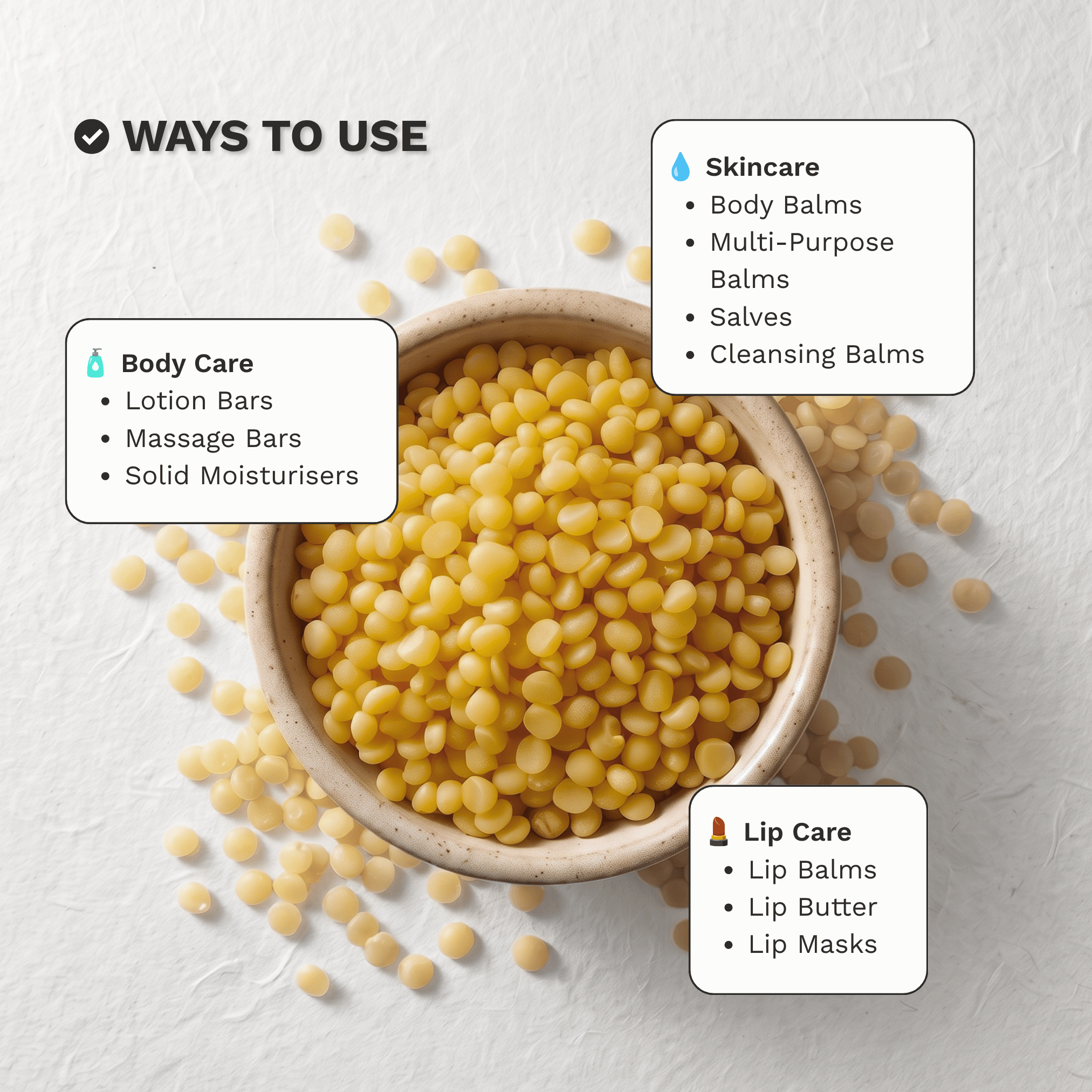 Infographic showing common balm, skincare and cosmetic formulation uses for Organic Yellow Beeswax Pellets
