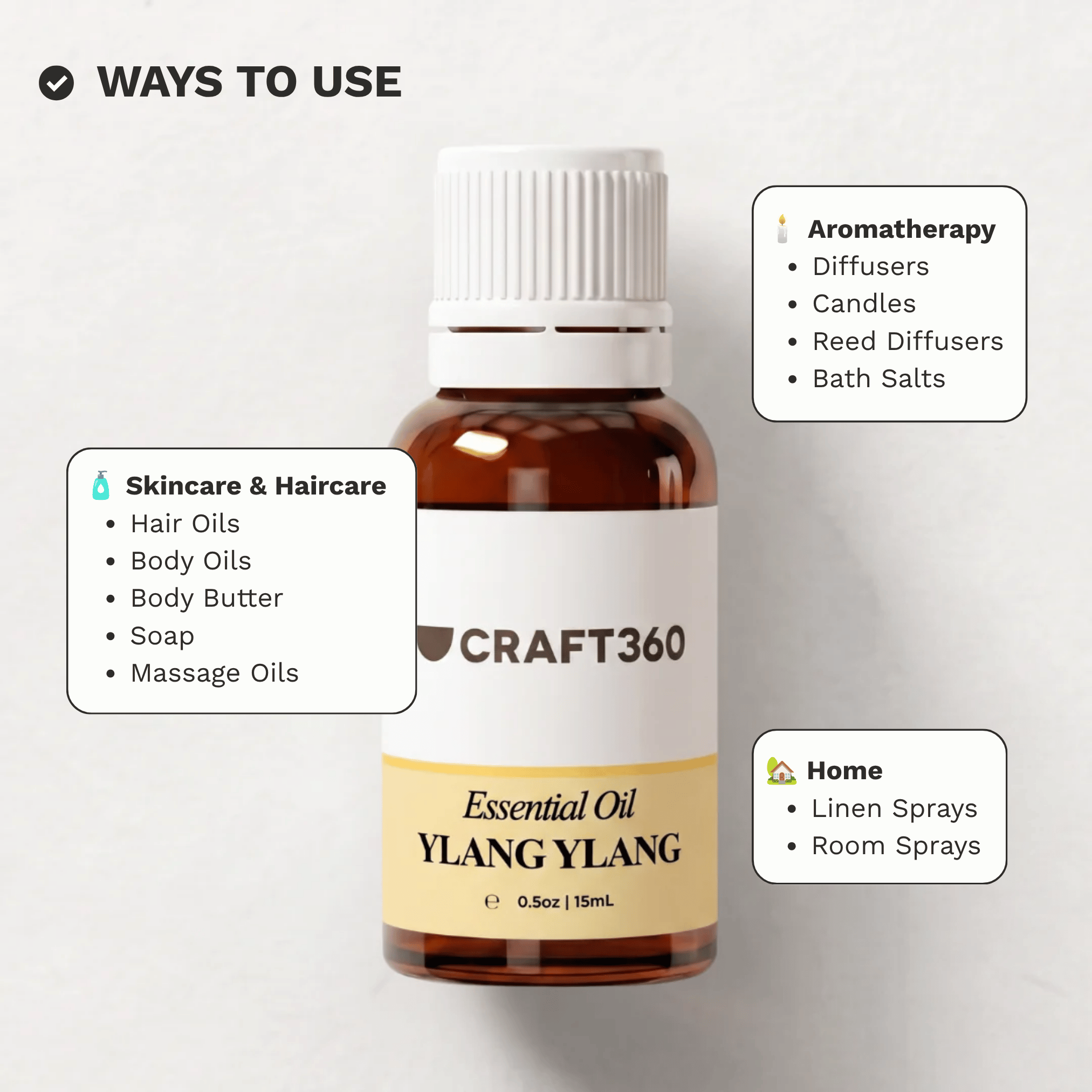 Infographic showing common ways to use Ylang Ylang Essential Oil in skincare, hair care and aromatherapy.