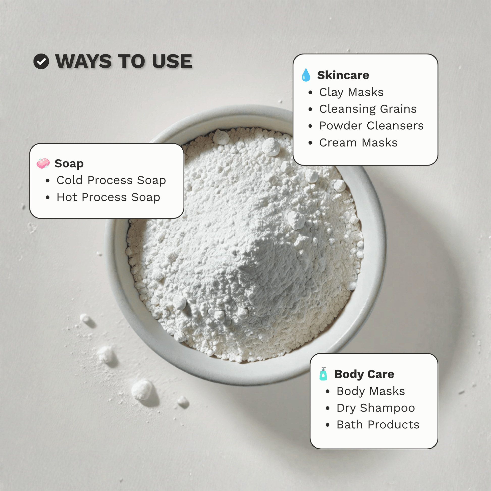 Infographic showing common ways to use White Kaolin Clay in skincare, face masks and DIY formulations.
