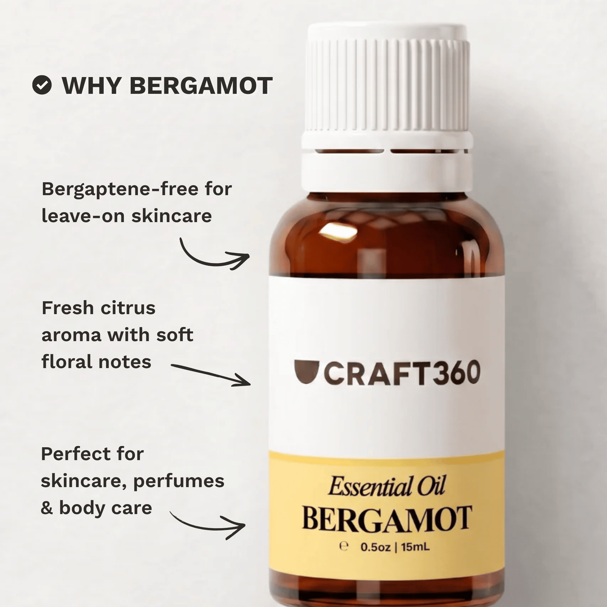 Infographic explaining why Bergamot Essential Oil is a popular choice for skincare, uplifting blends and aromatherapy.