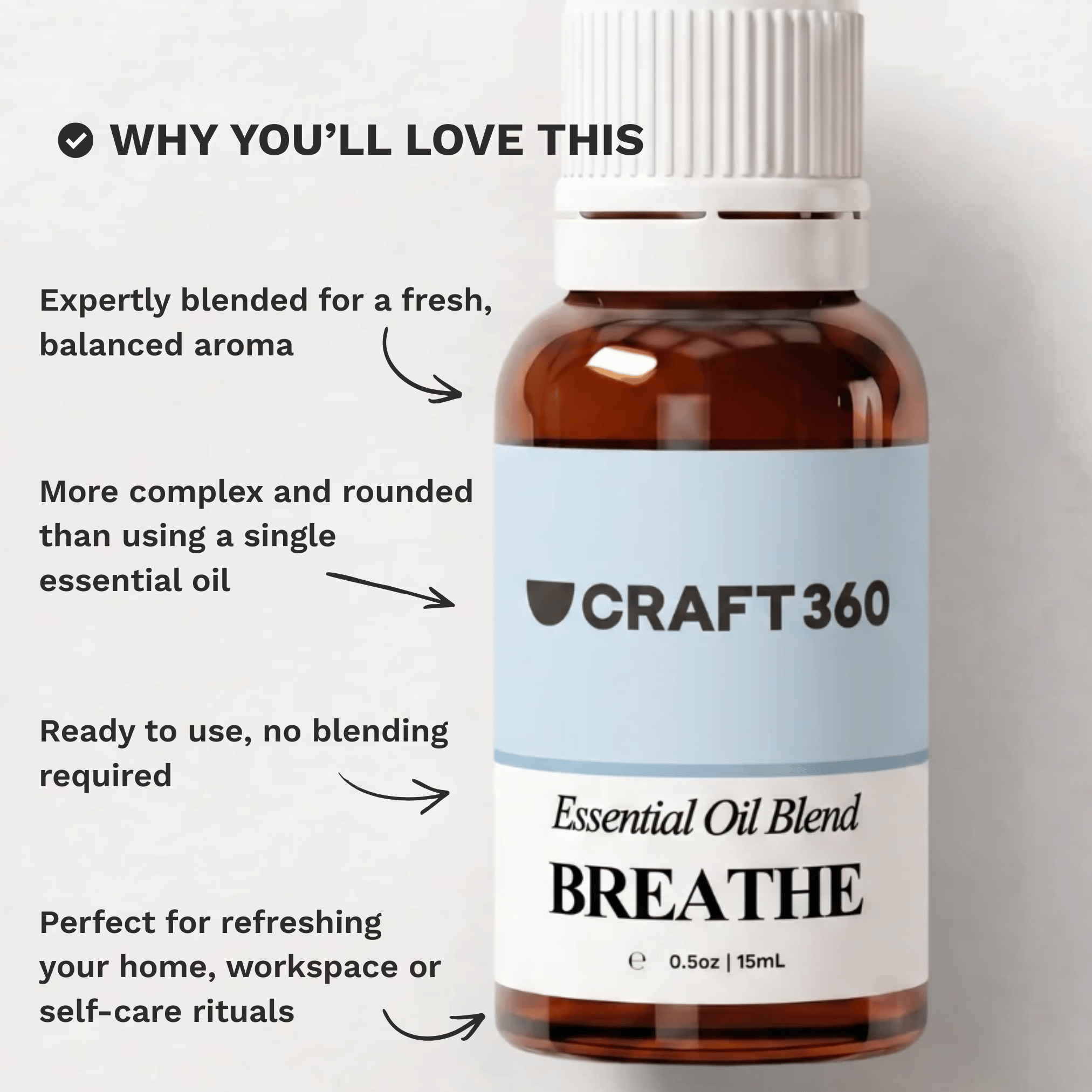 Infographic highlighting why customers love the Breathe Essential Oil Blend for its fresh, invigorating aroma.