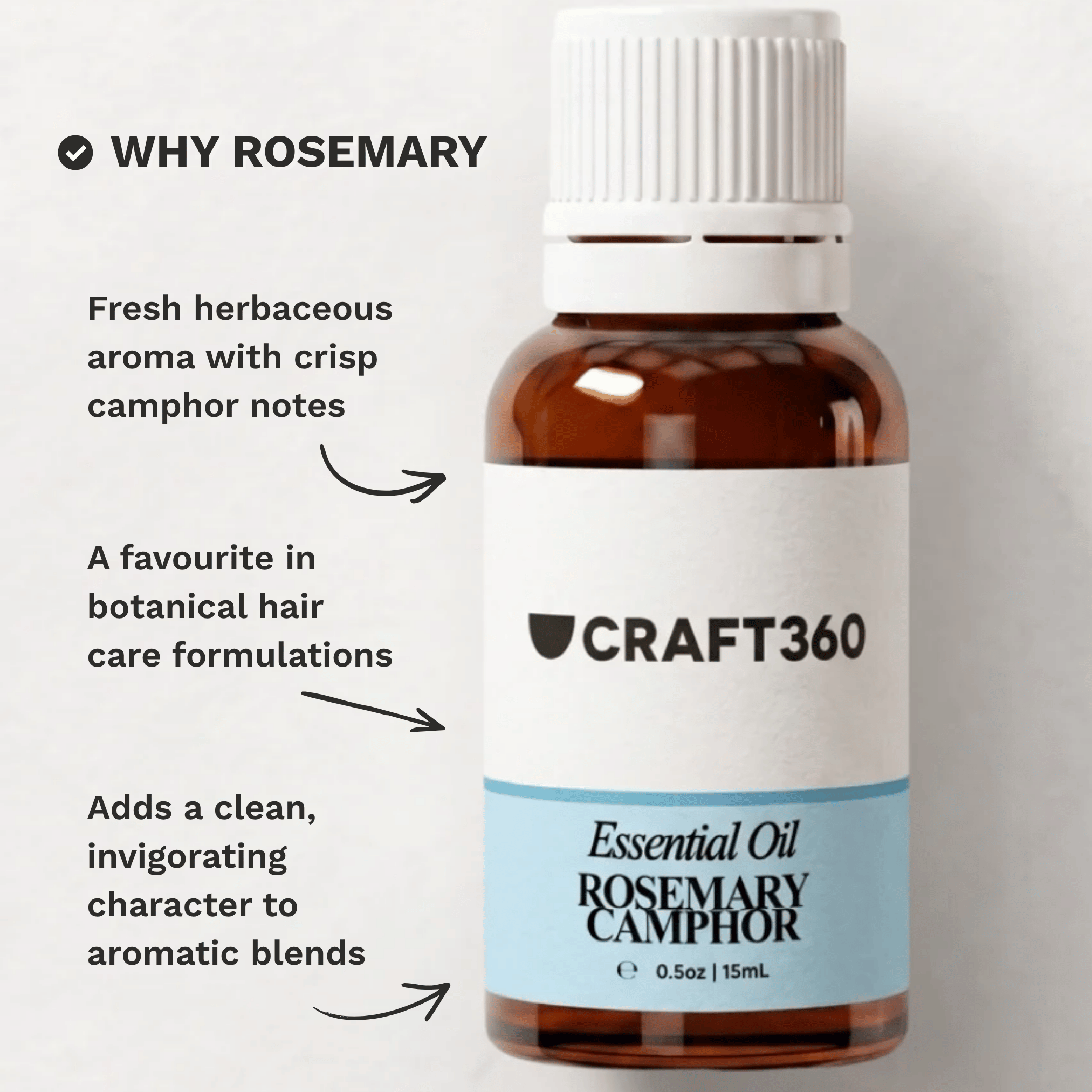 Infographic explaining why Rosemary Essential Oil CT Camphor is a popular choice for hair care, massage and aromatherapy.
