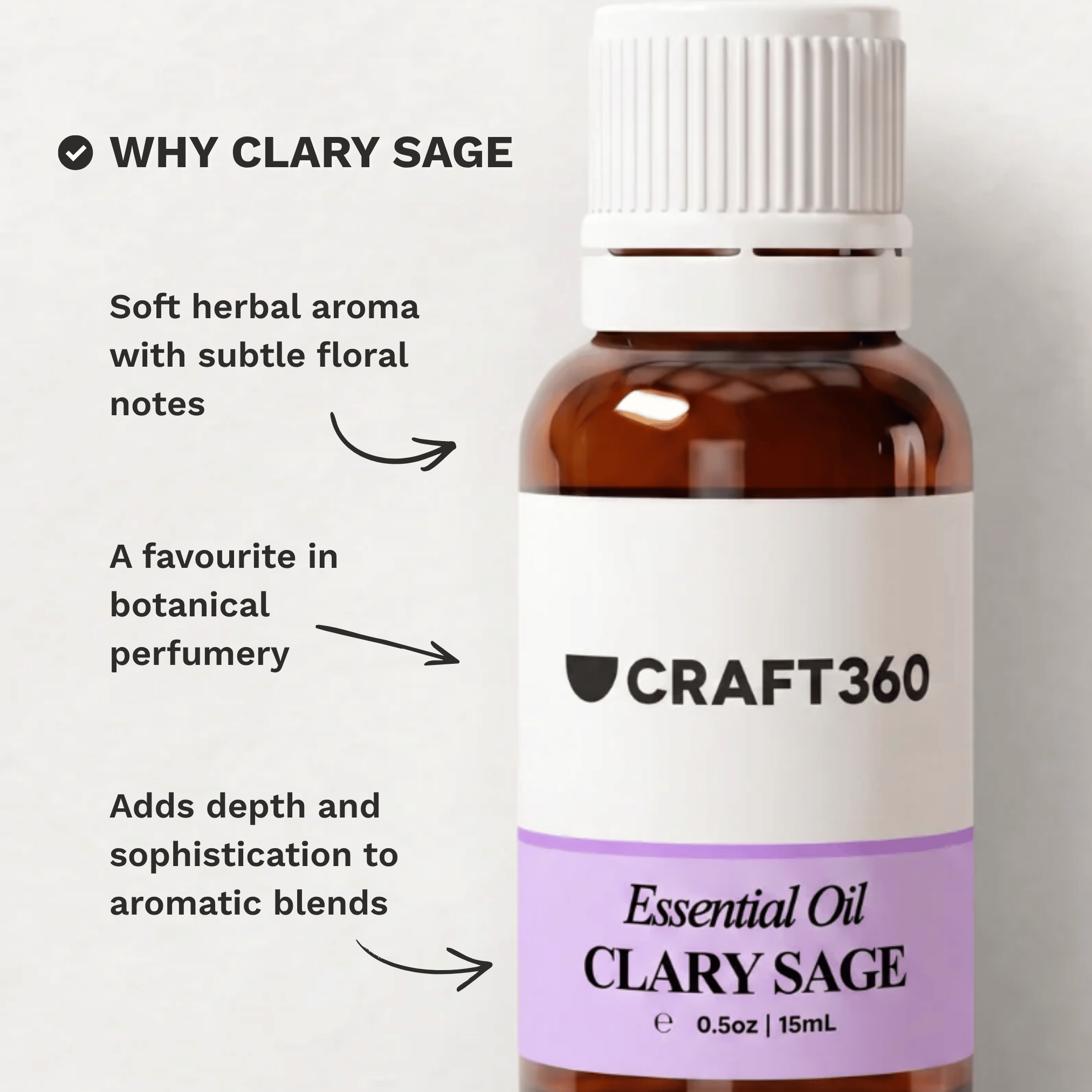 Infographic explaining why Clary Sage Essential Oil is a popular choice for aromatherapy, massage and personal care.