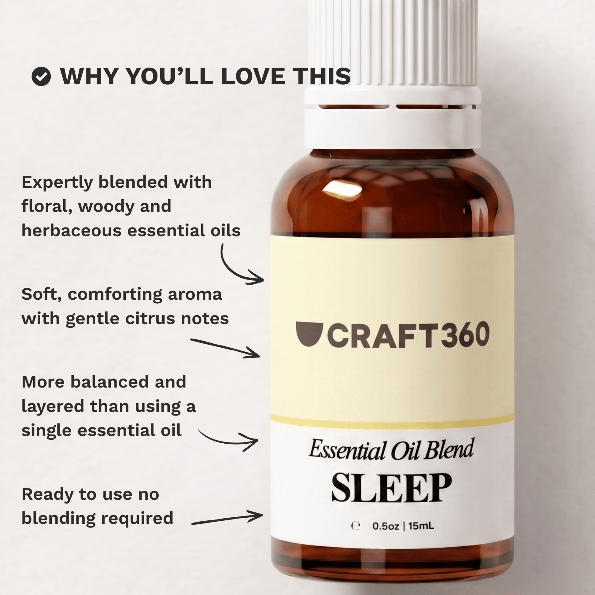 Infographic explaining why the Sleep Essential Oil Blend is a popular choice for evening routines and aromatherapy.