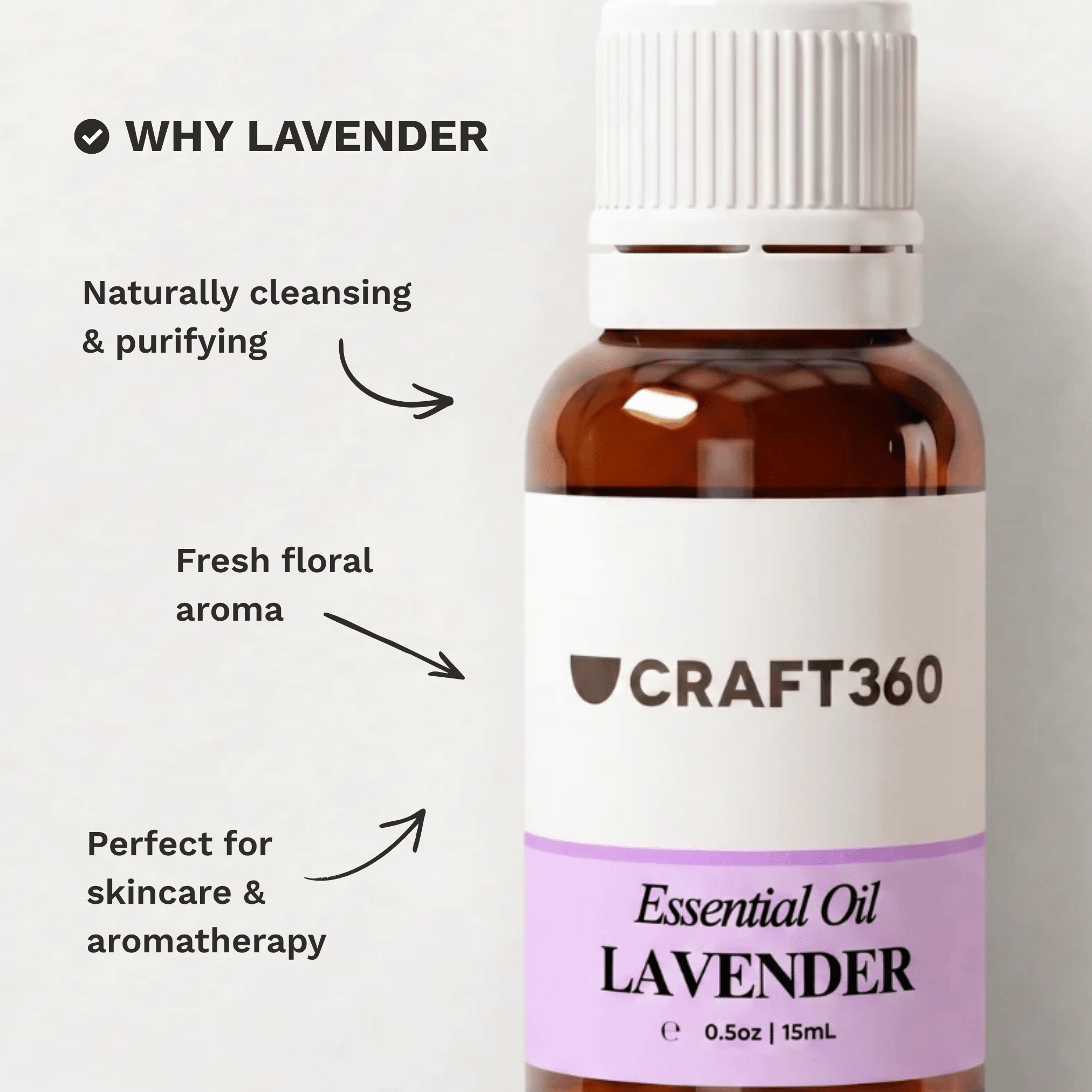 Infographic explaining why Lavender Essential Oil is a popular choice for skincare, relaxation and aromatherapy.